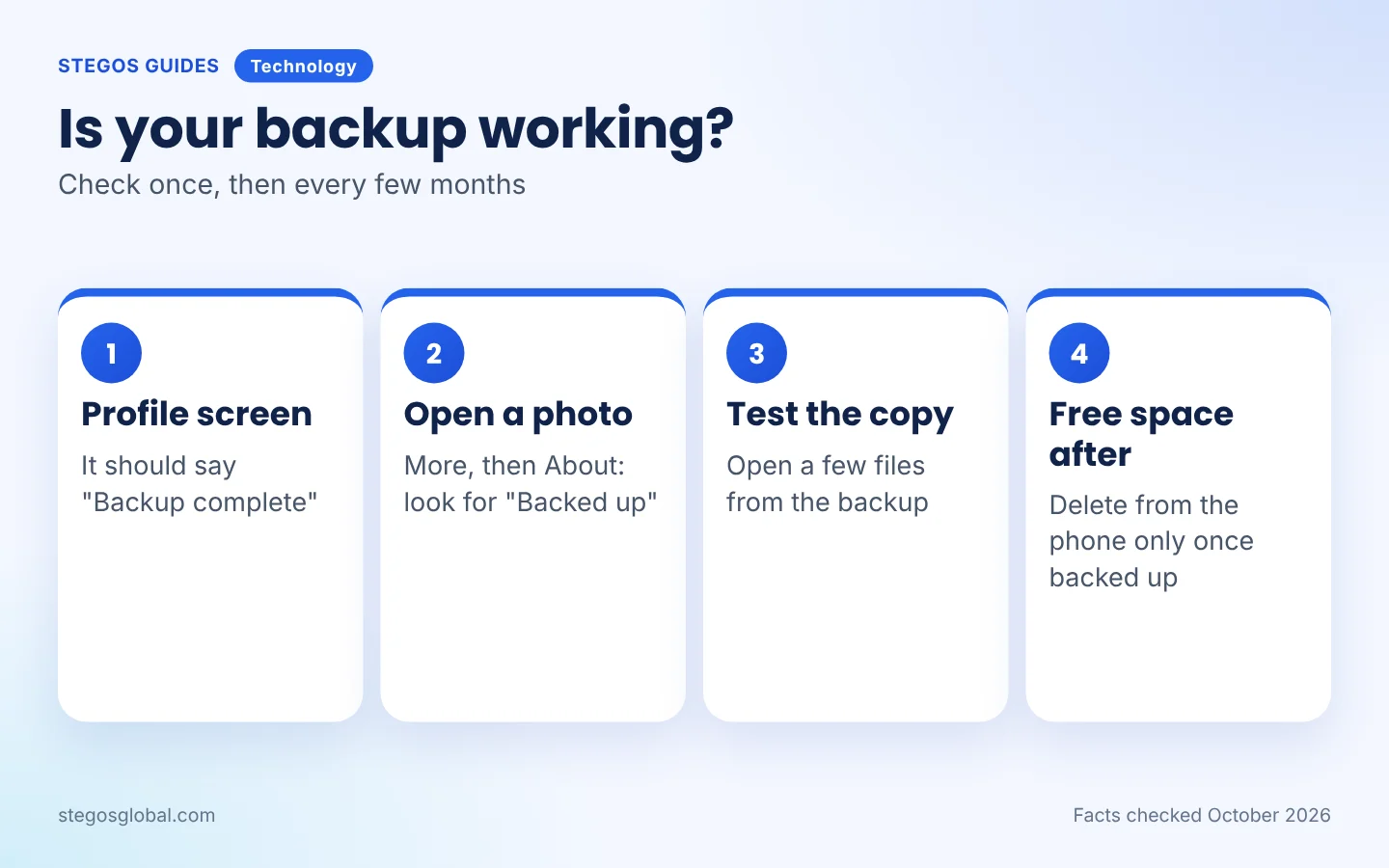How to check that your phone backup is working