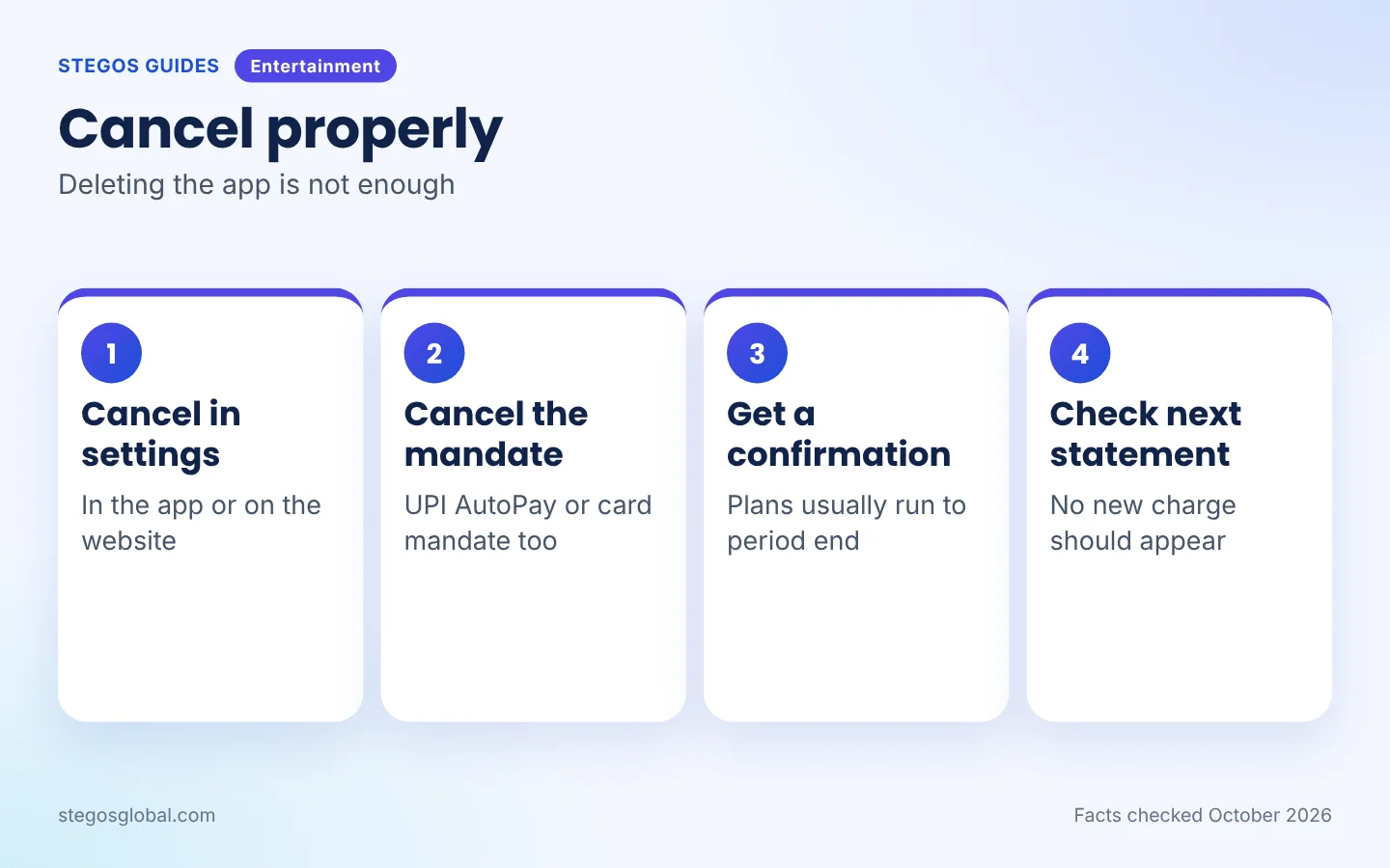 How to cancel an OTT subscription properly
