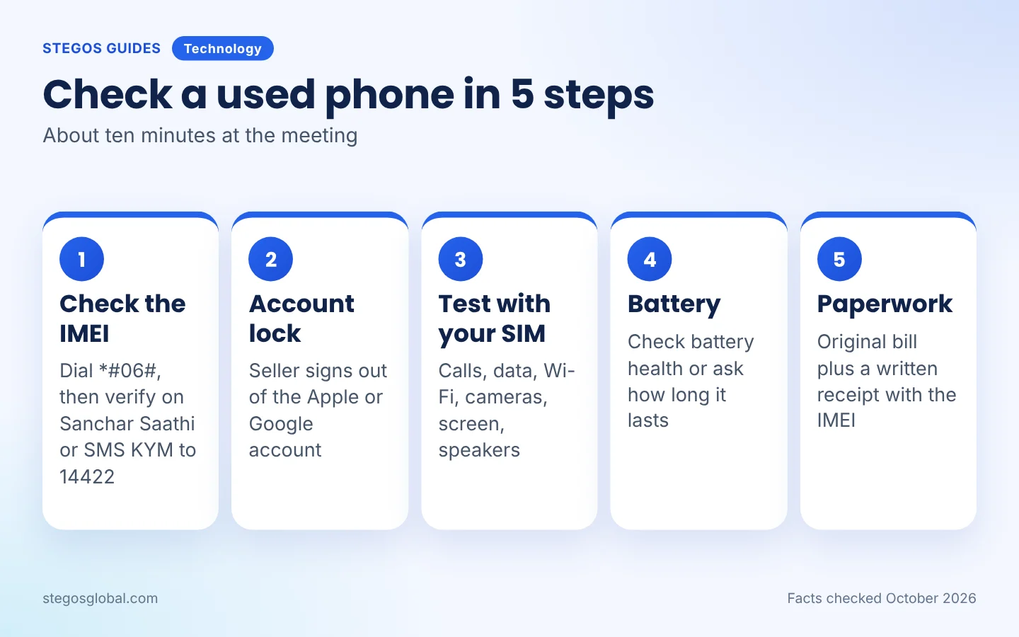 Check a used phone in 5 steps: IMEI, account lock, own SIM test, battery, paperwork