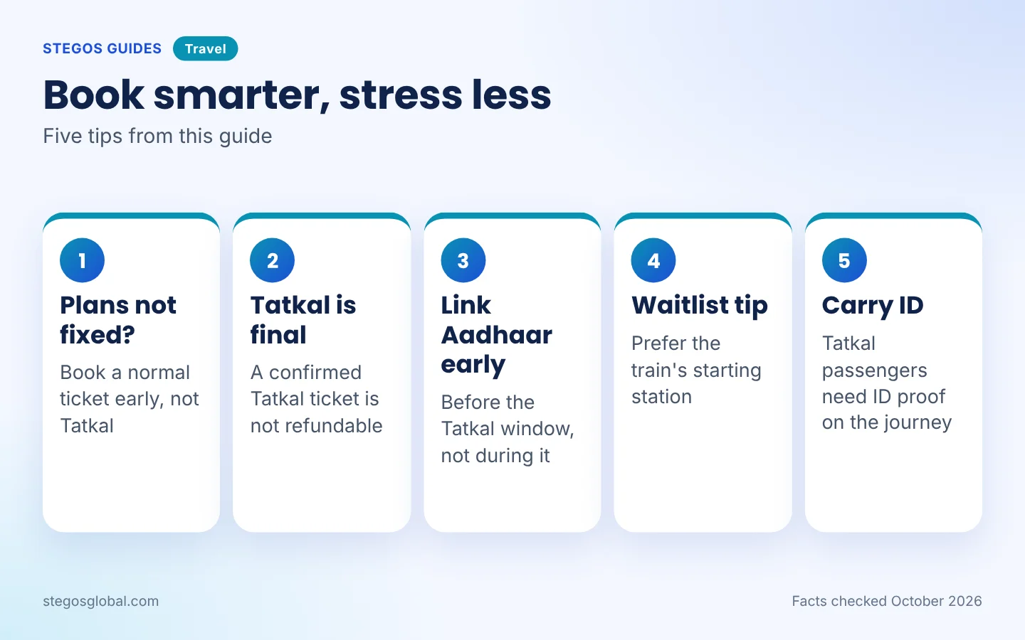 Five tips for booking Indian Railways tickets and Tatkal